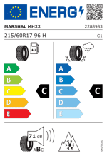 Energy Label