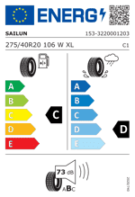Energy Label