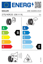 Energy Label