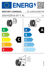 Energy Label