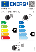 Energy Label