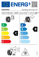 Energy Label