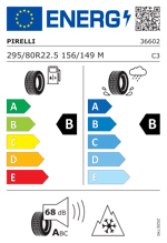 Energy Label
