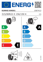 Energy Label