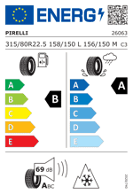 Energy Label