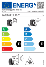 Energy Label