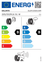 Energy Label