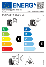 Energy Label