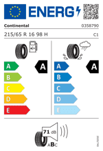 Energy Label