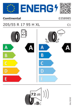 Energy Label