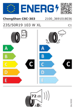 Energy Label