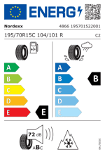 Energy Label