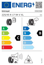 Energy Label