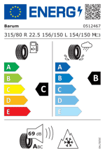 Energy Label