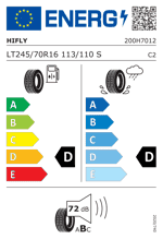 Energy Label