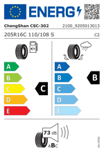 Energy Label