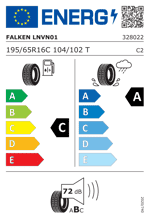 Energy Label