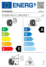 Energy Label