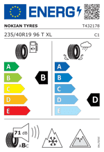 Energy Label
