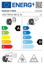 Energy Label
