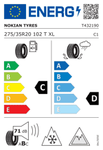 Energy Label