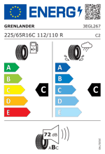 Energy Label