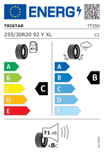 Energy Label