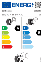 Energy Label