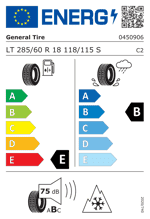 Energy Label