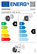 Energy Label