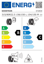 Energy Label