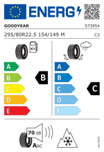 Energy Label