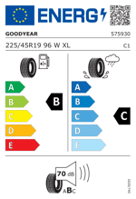 Energy Label