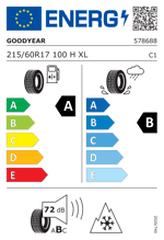 Energy Label
