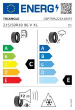 Energy Label