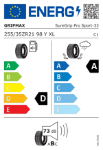 Energy Label