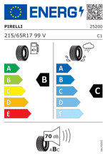 Energy Label
