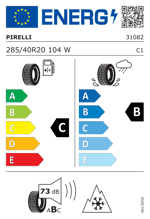Energy Label
