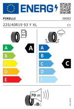 Energy Label