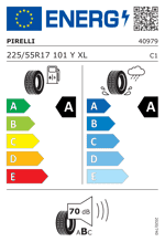 Energy Label