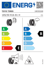 Energy Label