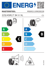 Energy Label
