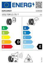 Energy Label