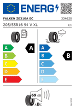 Energy Label