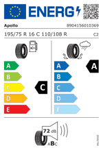 Energy Label
