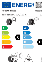 Energy Label