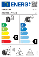 Energy Label