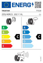 Energy Label