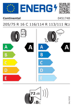 Energy Label