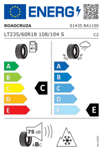 Energy Label